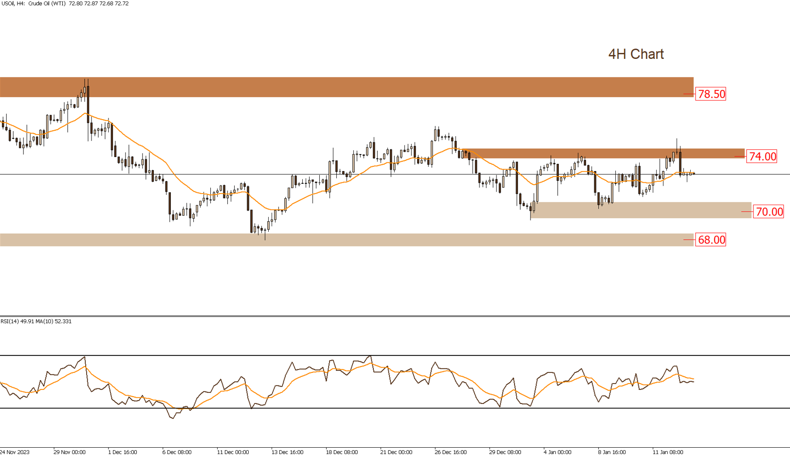 النفط الخام 15-1-2024