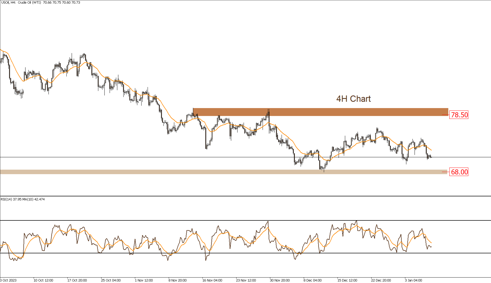 النفط الخام 9-1-2024