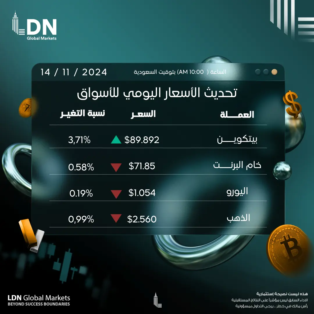 التضخم يتسارع