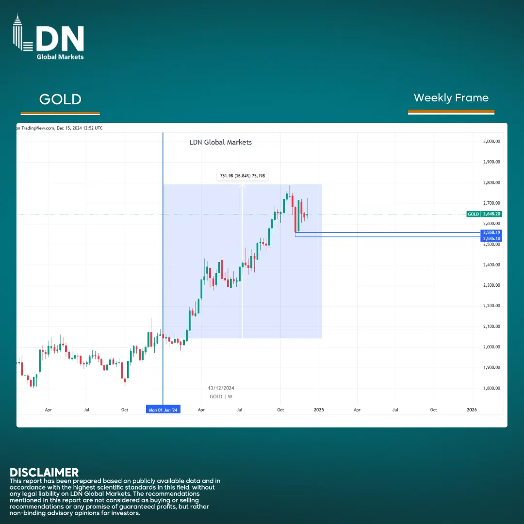 GOLD en