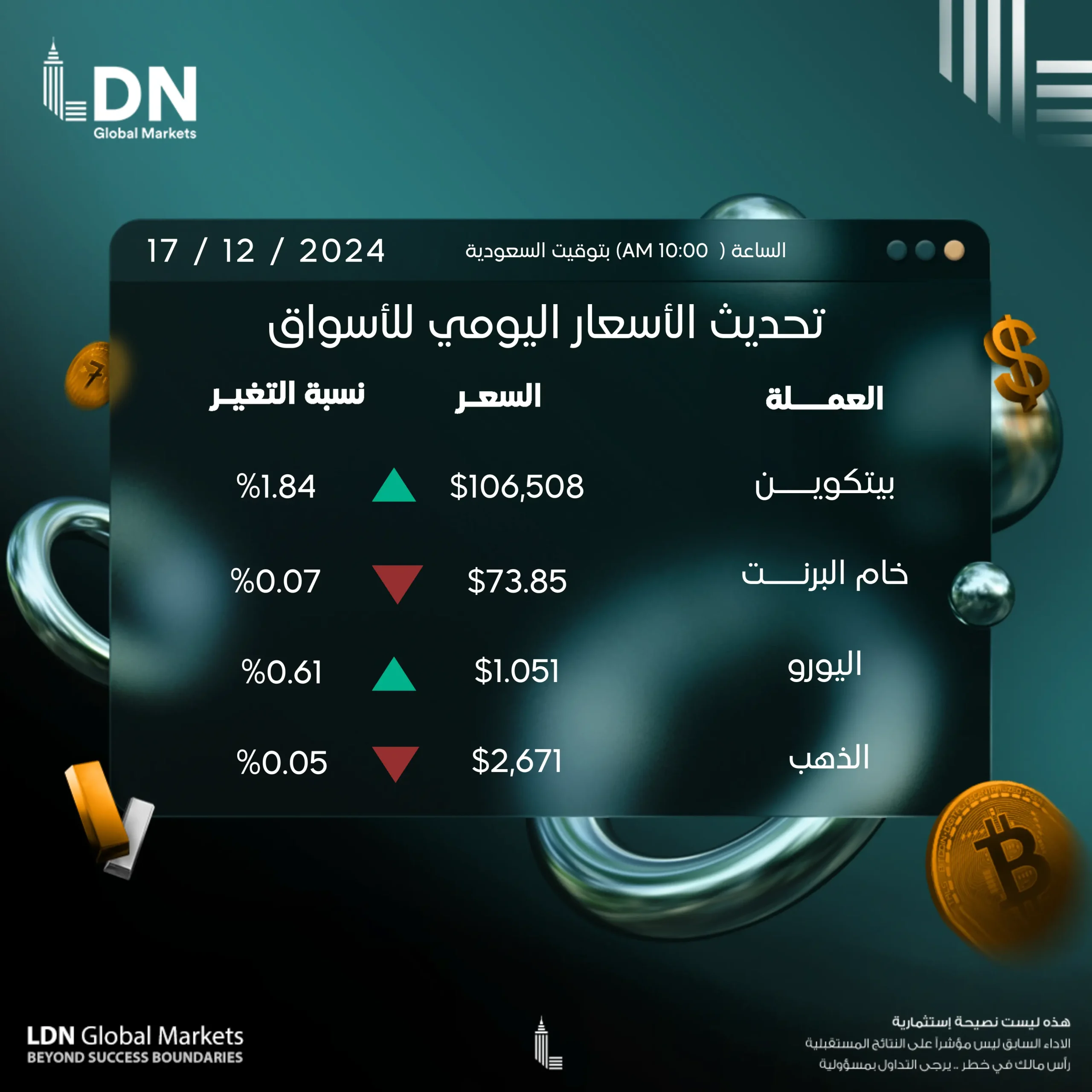 عملات 17-12-2024