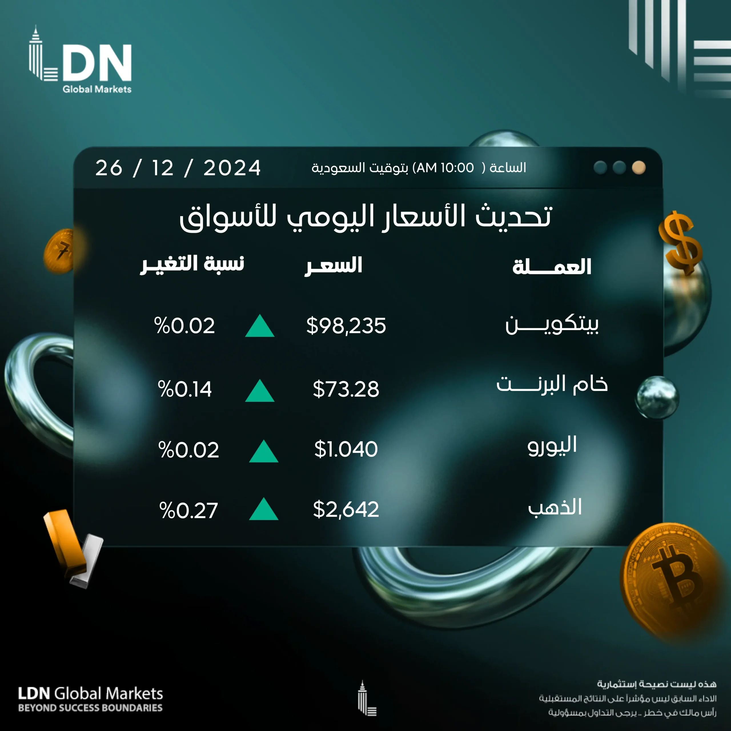 عملات 26-12-2024
