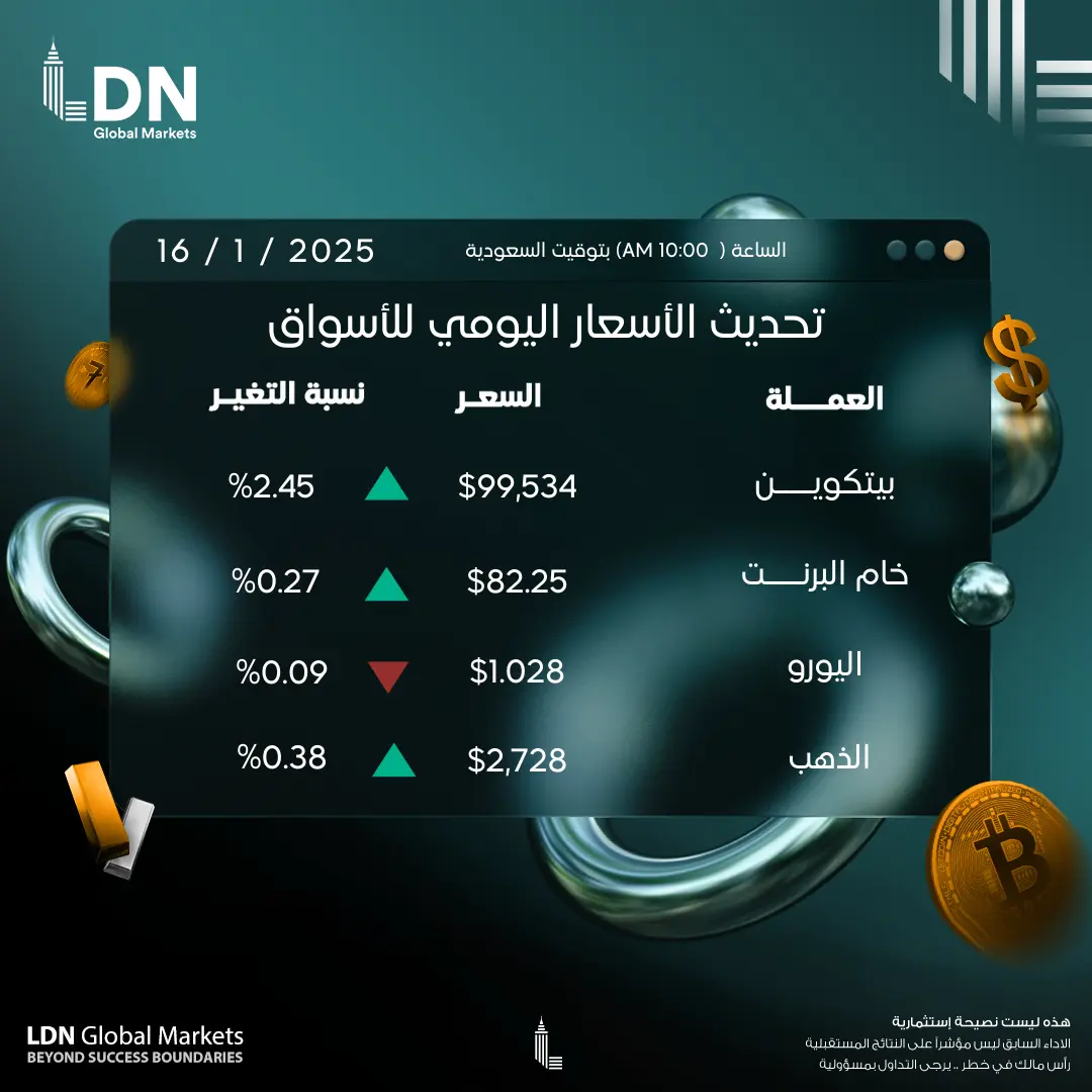 عملات 16-1-2025