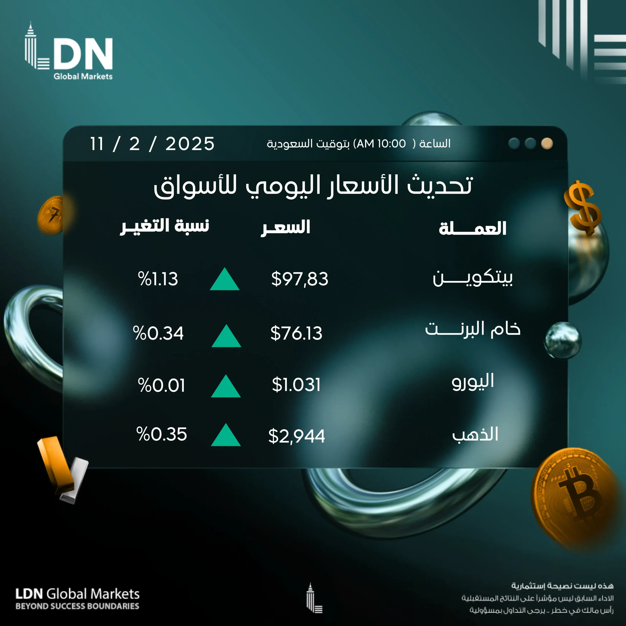 عملات 11-2-2025