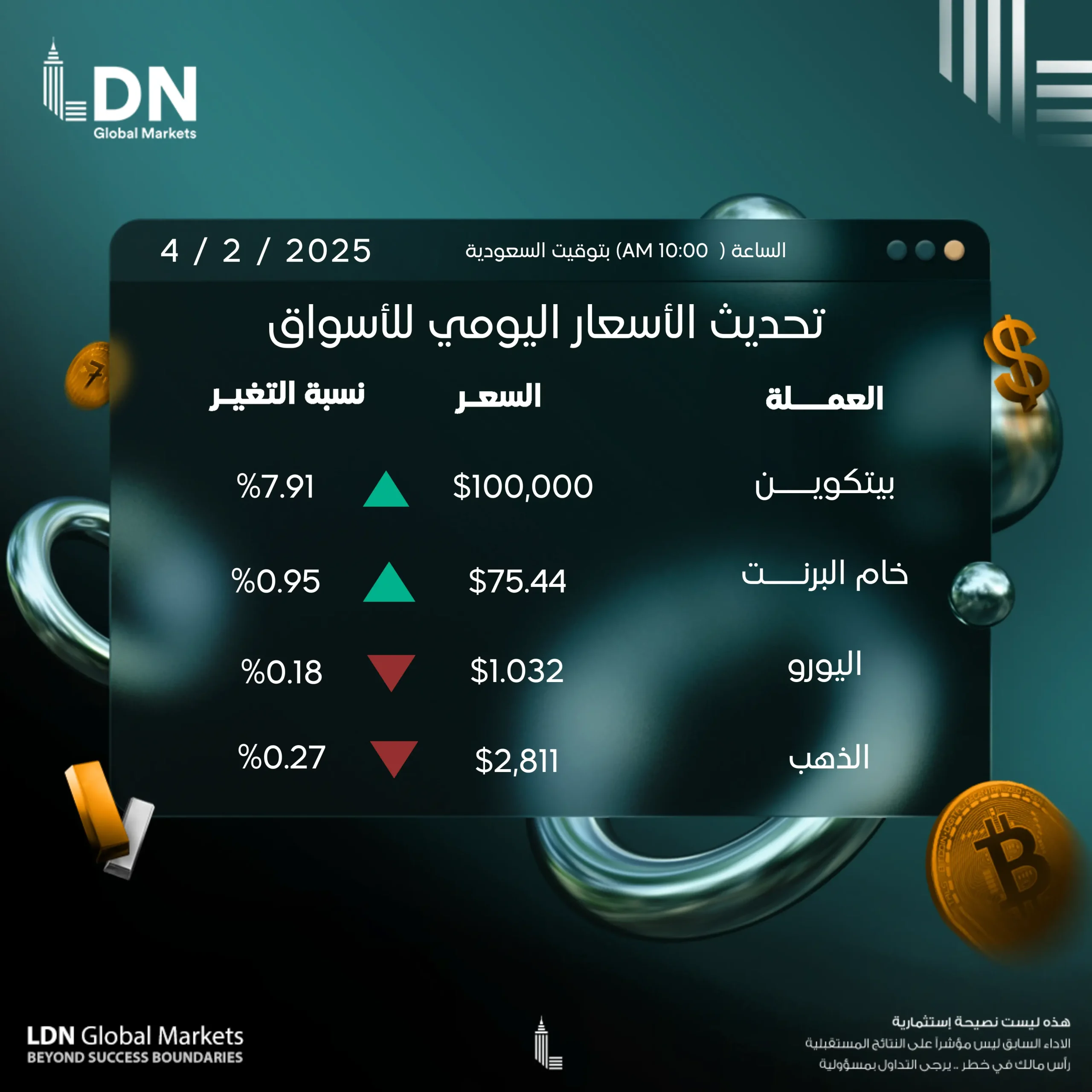 عملات 4-2-2025
