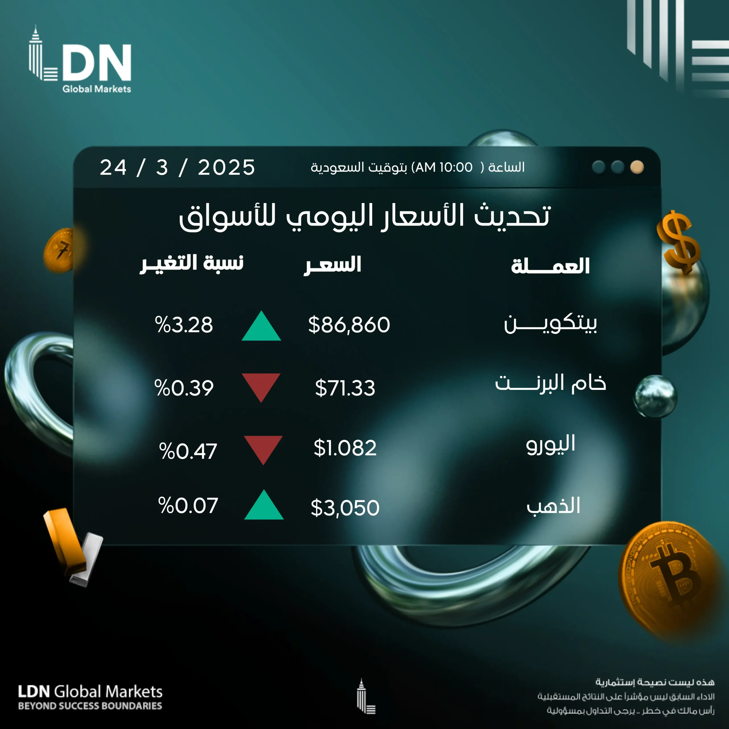 عملات 24-3-2025