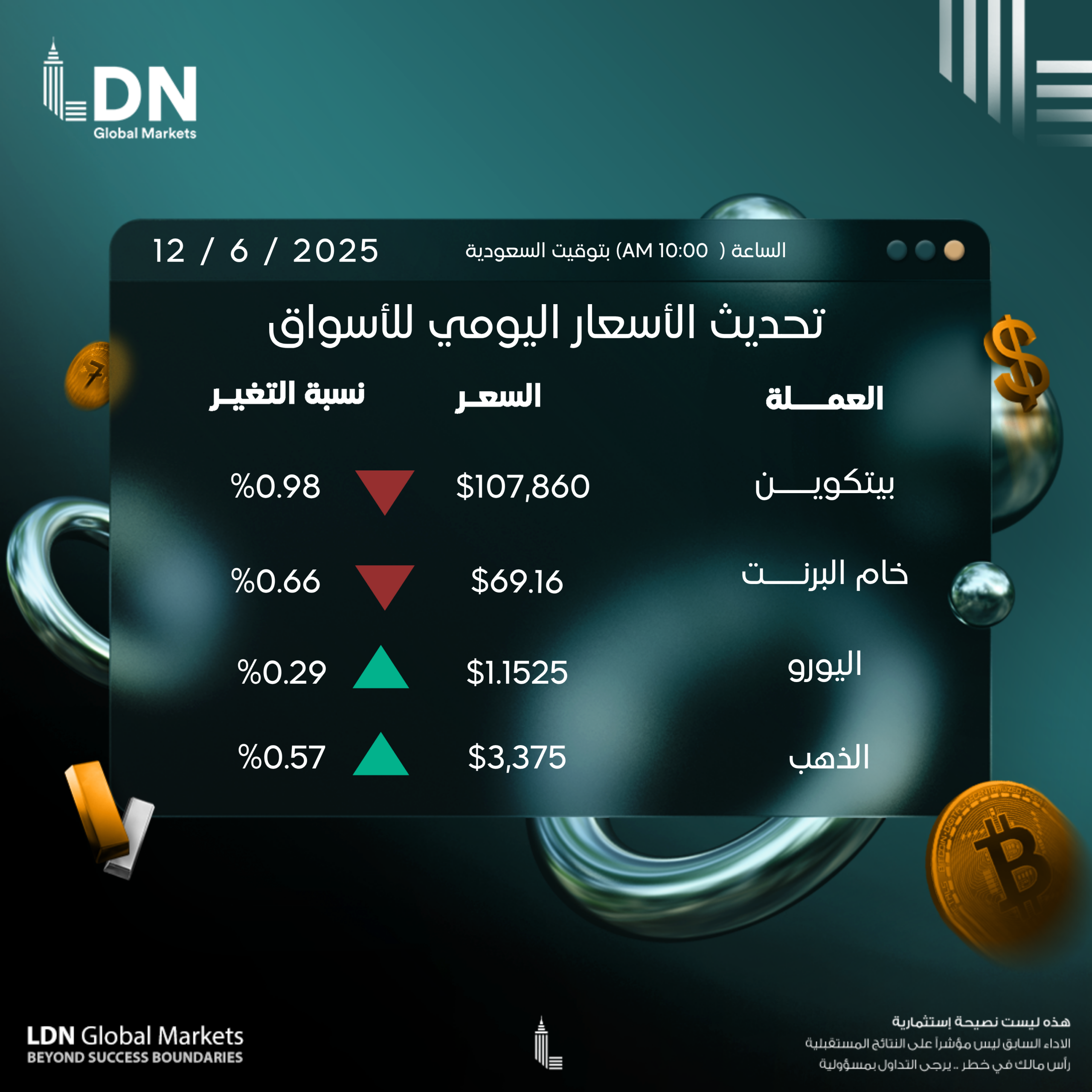 عملات 12-6-2025