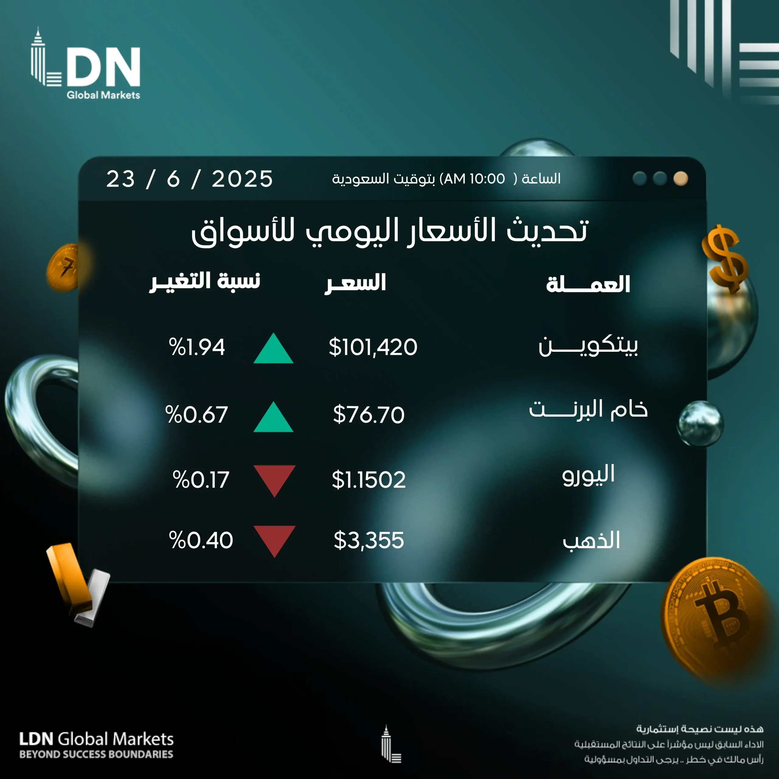 عملات 23-6-2025