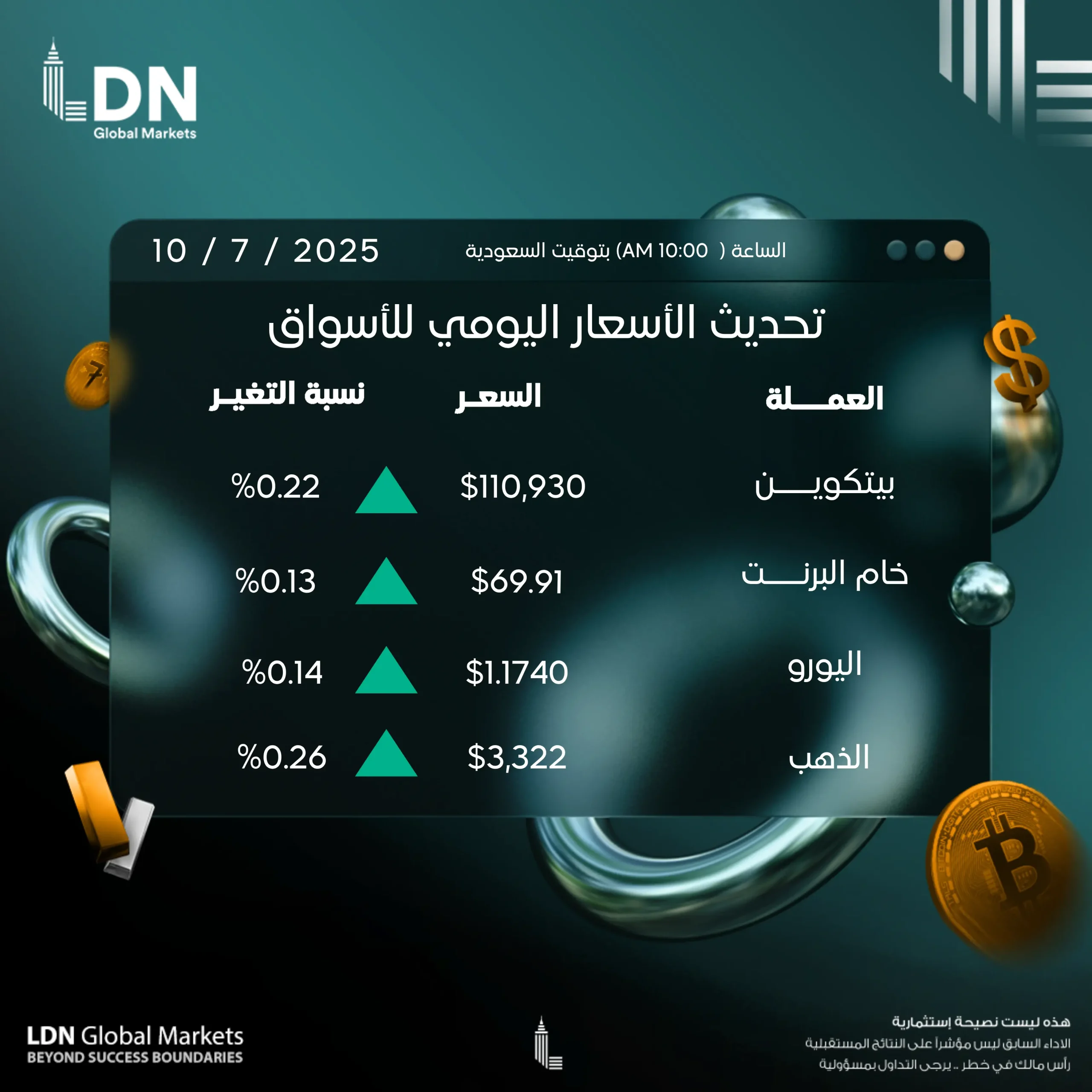 عملات 10-7-2025