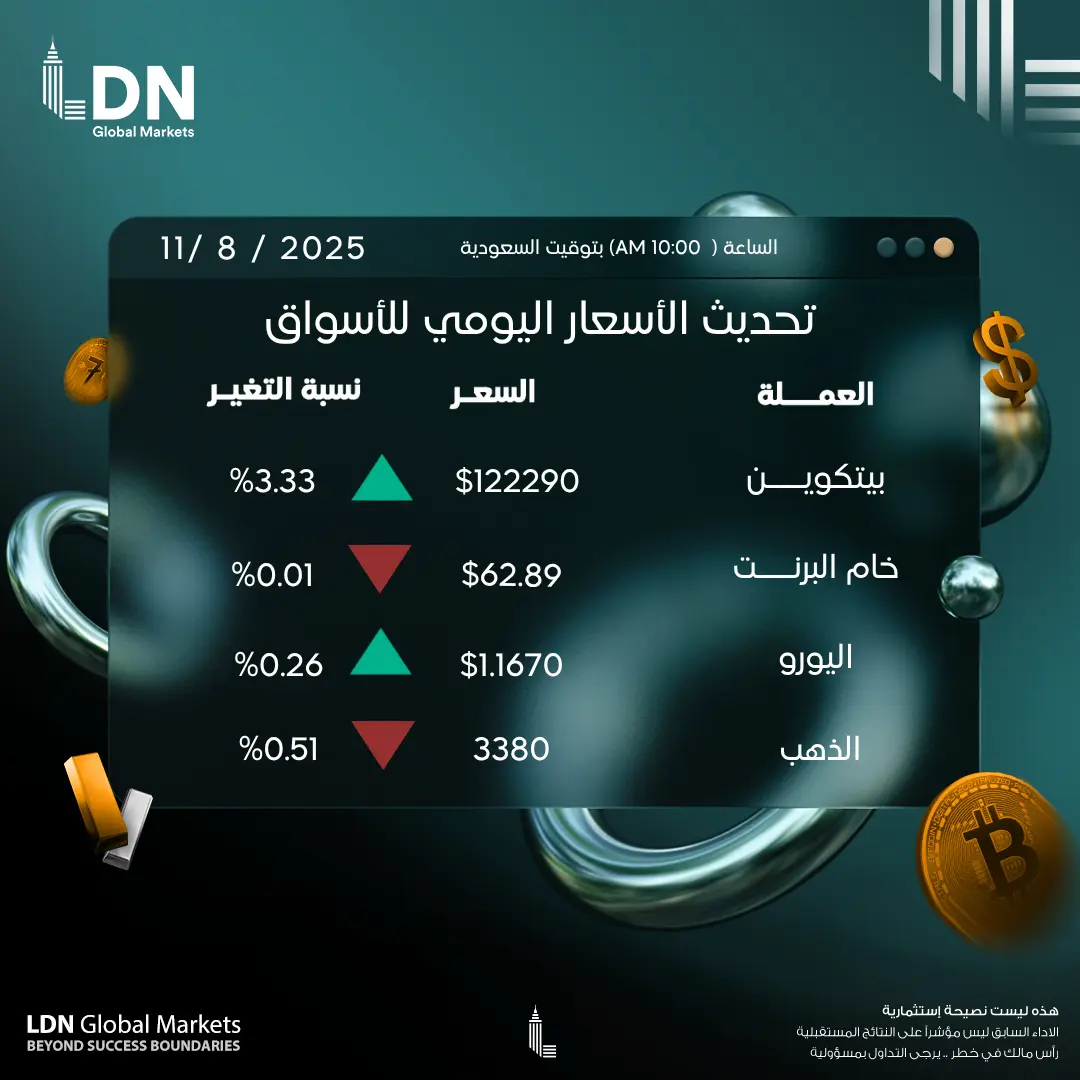 عملات 11-8-2025