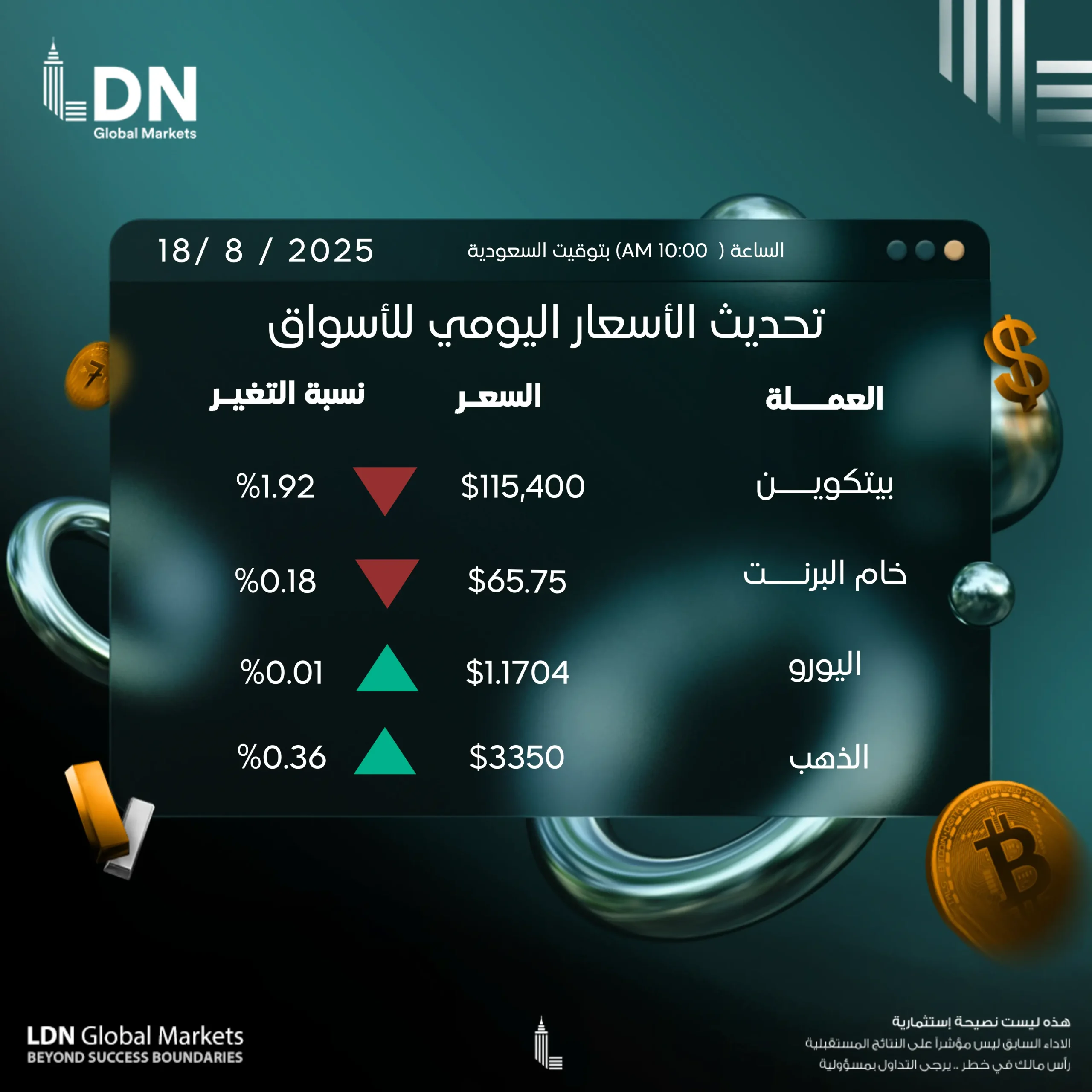 عملات 18-8-2025