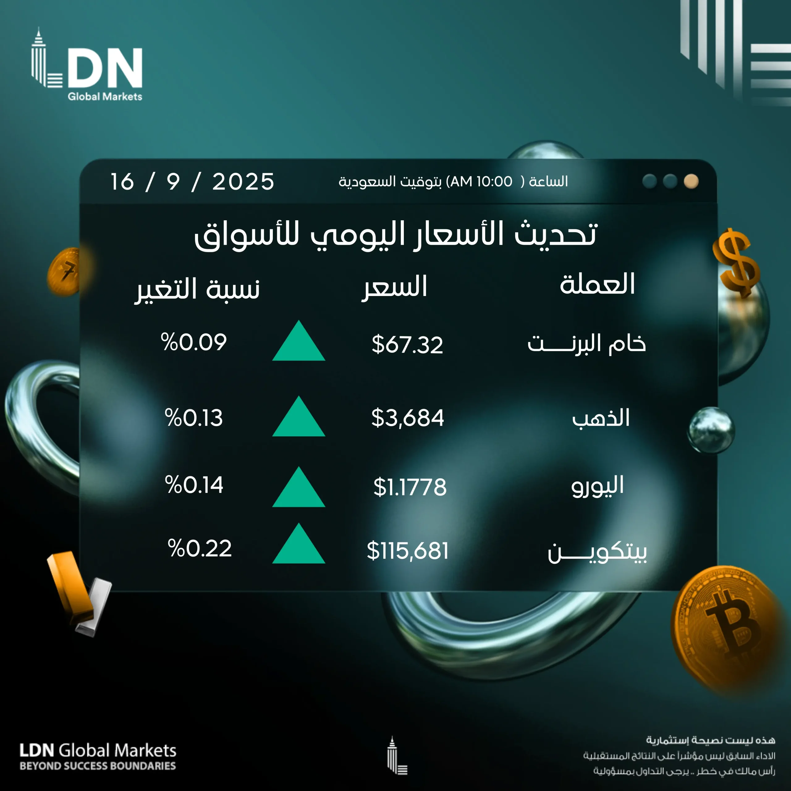 العملات 16-9-2025