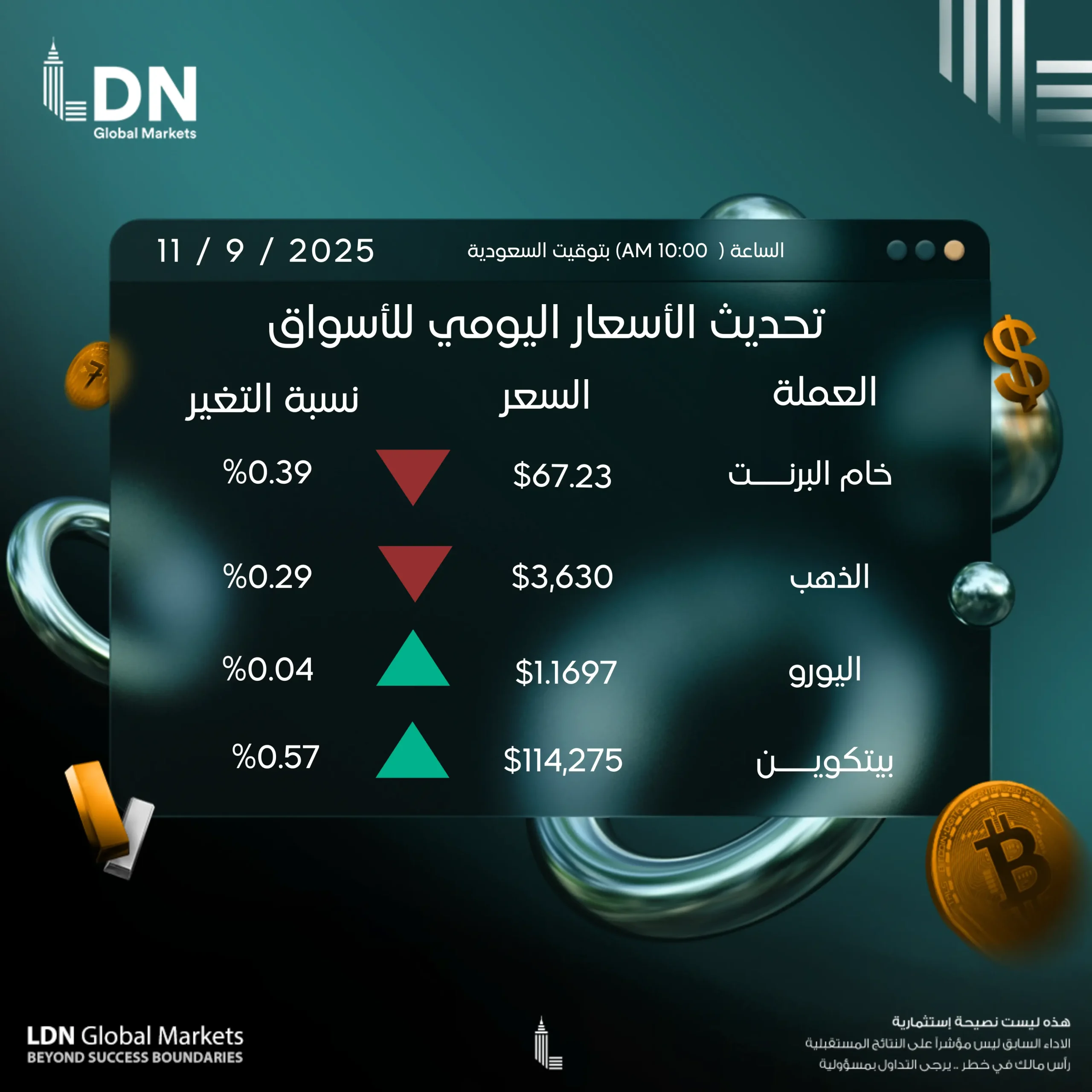 عملات 11-9-2025