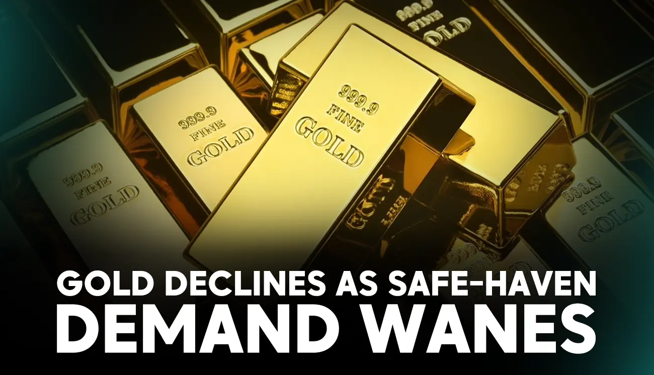 Gold declines as safe-haven demand wanes