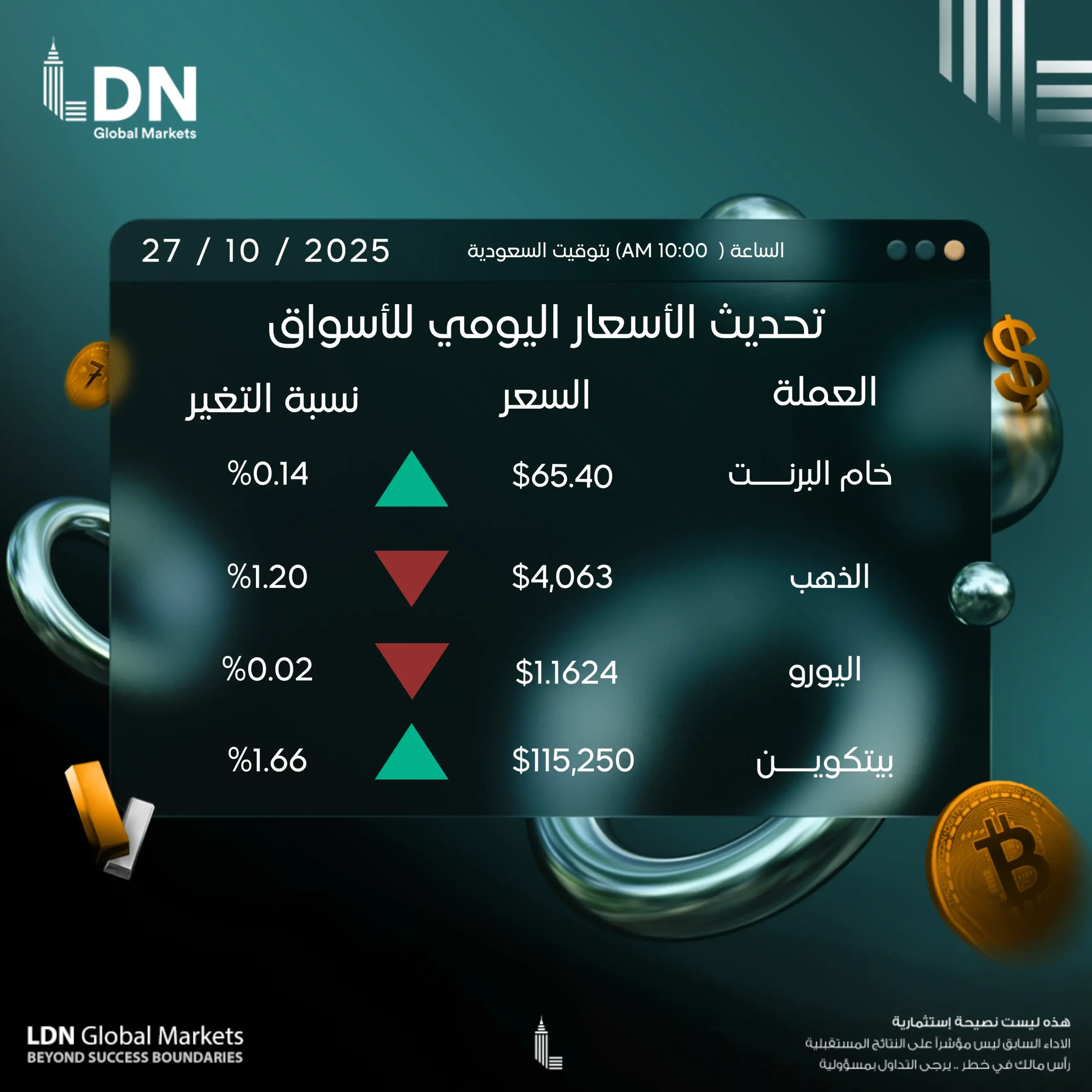 عملات 27-10-2025