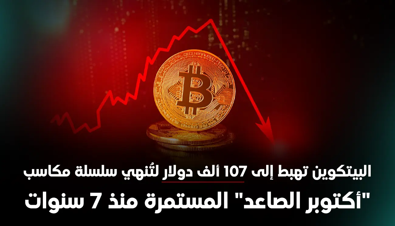 البيتكوين تهبط إلى 107 ألف دولار لتُنهي سلسلة مكاسب "أكتوبر الصاعد" المستمرة منذ 7 سنوات