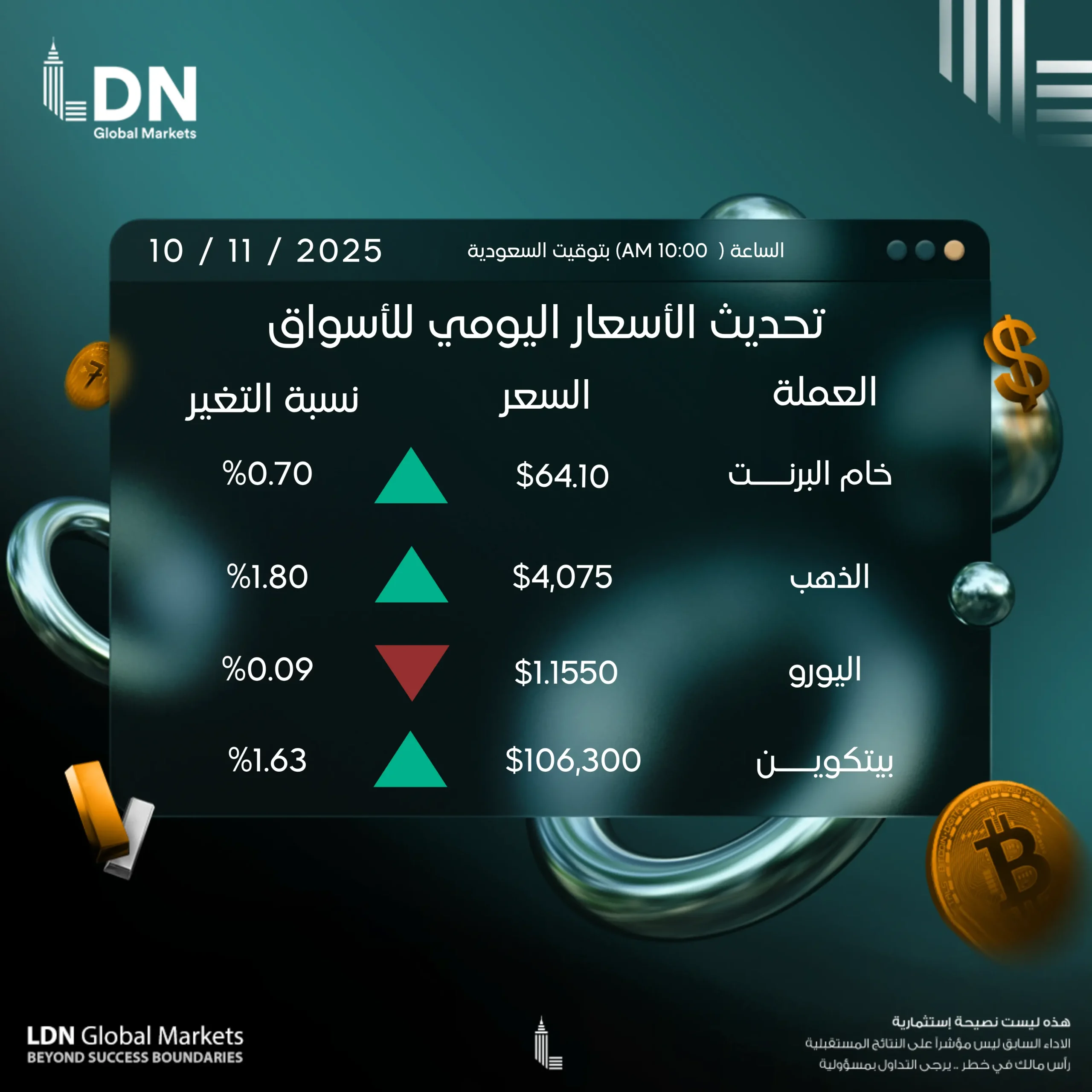 عملات 10-11-2025