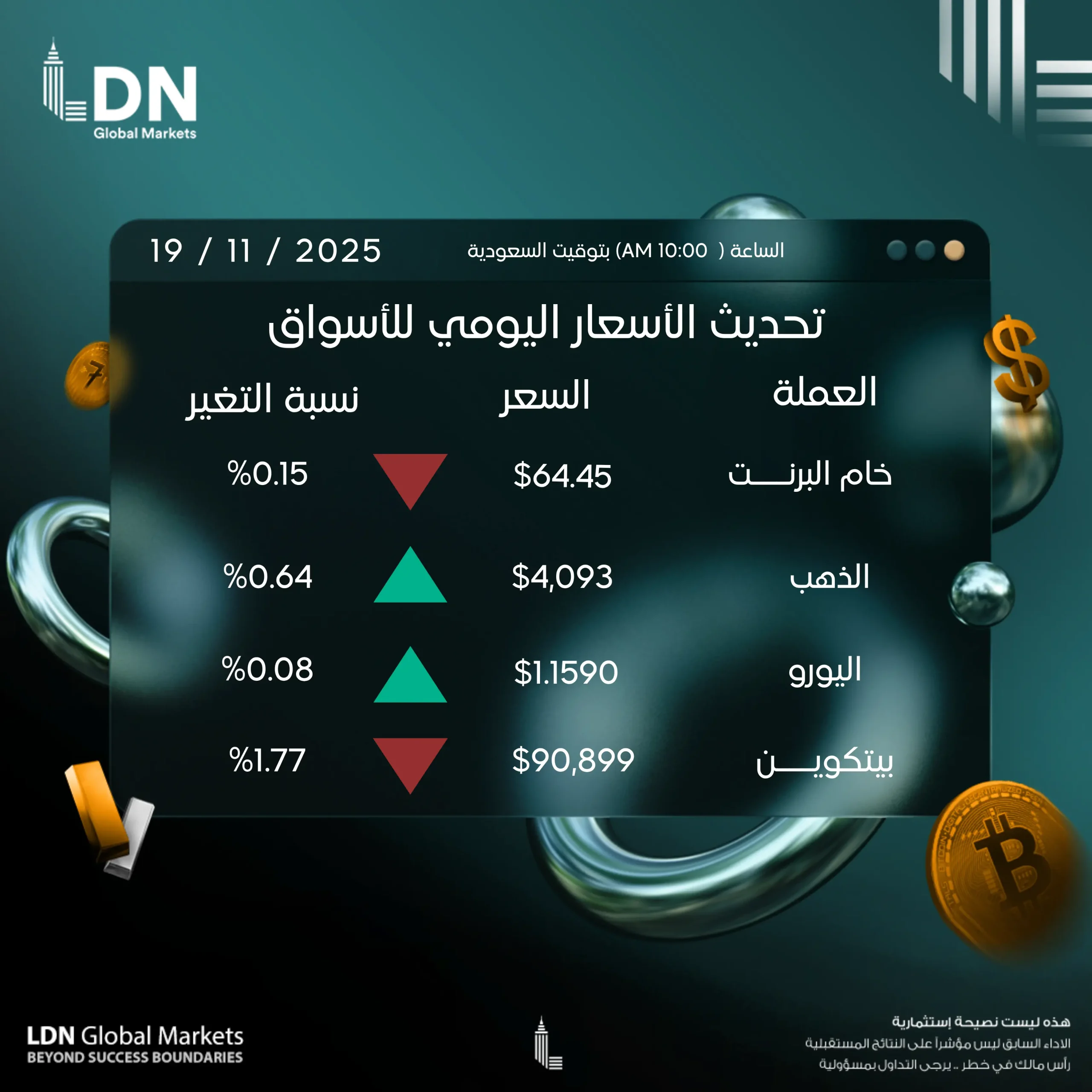 عملات 19-11-2025