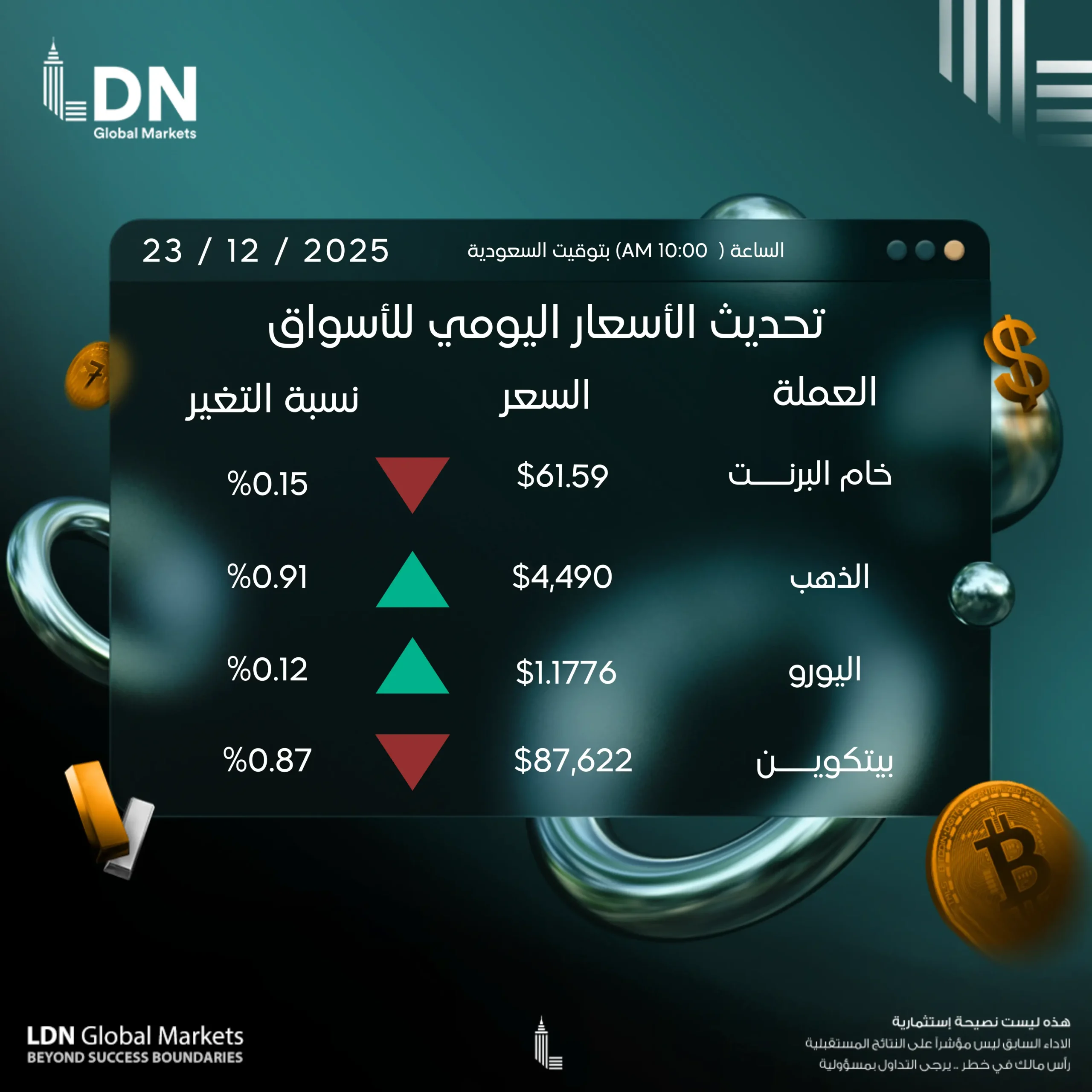 عملات 23-12-2025