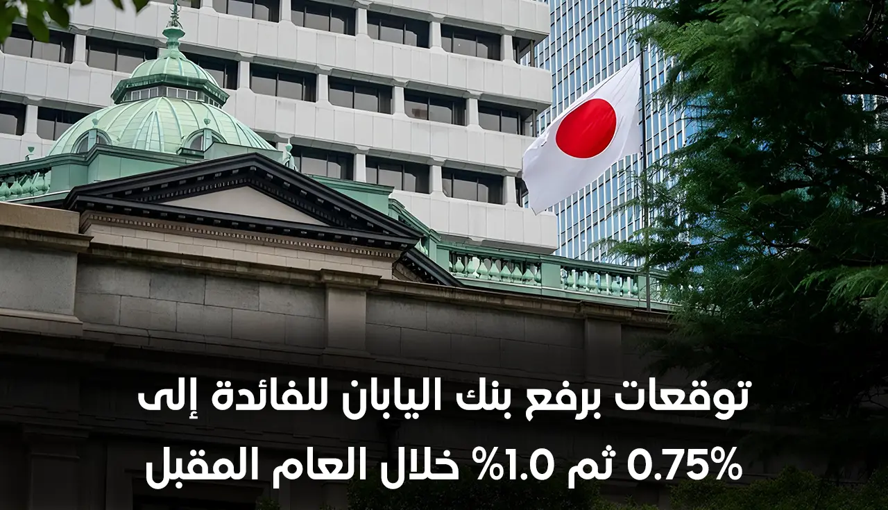 توقعات برفع بنك اليابان للفائدة إلى 0.75% ثم 1.0% خلال العام المقبل