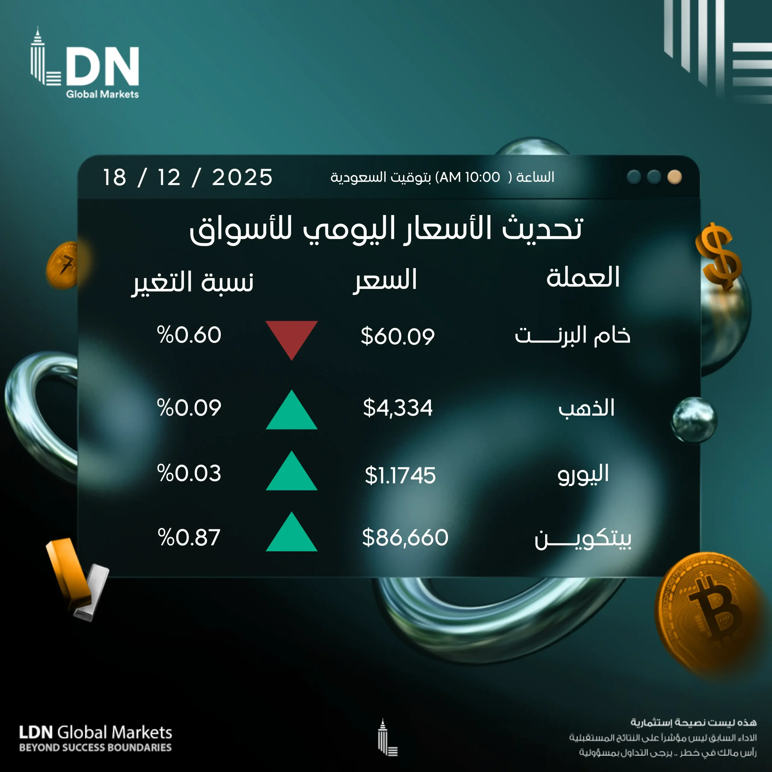 عملات 18-12-2025