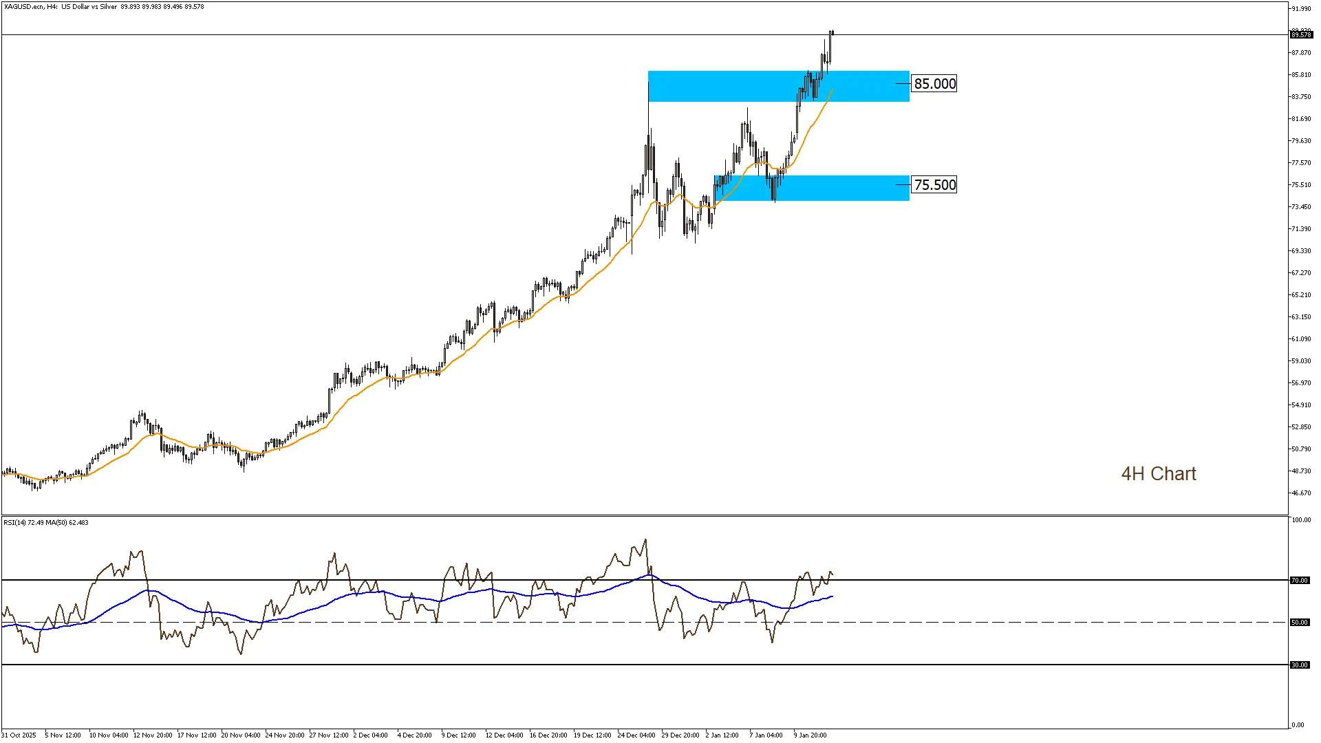 الفضه 14-1-2026