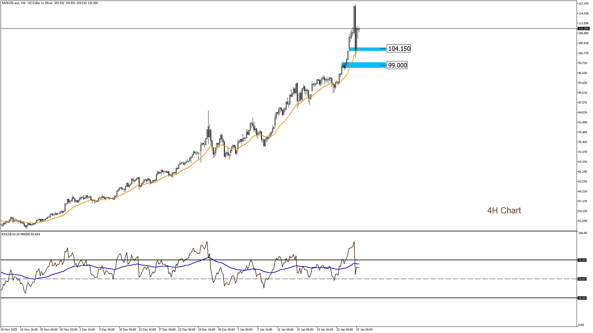 الفضه 27-1-2026