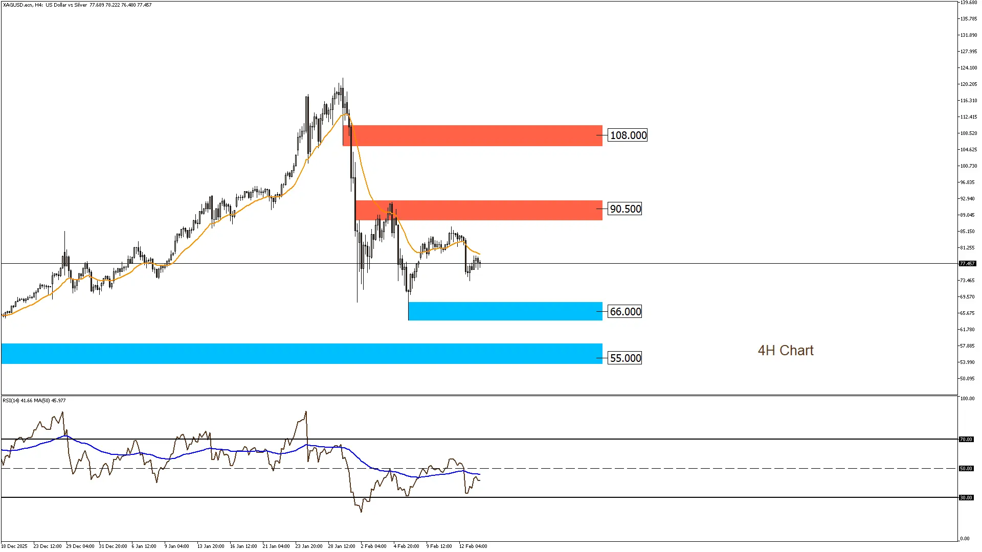 الفضه 16-2-2026